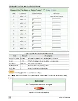 Preview for 79 page of Handlink Technologies WG-602 User Manual