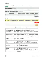 Preview for 125 page of Handlink Technologies WG-602 User Manual