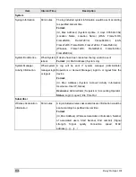 Preview for 137 page of Handlink Technologies WG-602 User Manual