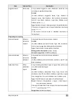 Preview for 138 page of Handlink Technologies WG-602 User Manual