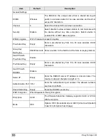 Preview for 147 page of Handlink Technologies WG-602 User Manual