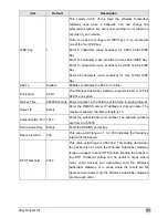 Preview for 148 page of Handlink Technologies WG-602 User Manual