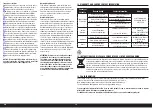 Preview for 14 page of Hangar 9 HAN6030 Instruction Manual