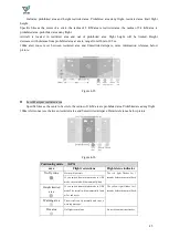 Preview for 46 page of Hangzhou Qifei Intelligence Technology 3WD4-QF-10B User Manual