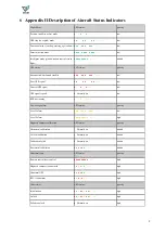 Preview for 50 page of Hangzhou Qifei Intelligence Technology 3WD4-QF-10B User Manual