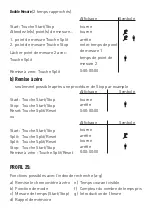 Preview for 19 page of Hanhart PROFIL 25 Guarantee & Instructions For Use