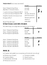 Preview for 25 page of Hanhart PROFIL 25 Guarantee & Instructions For Use