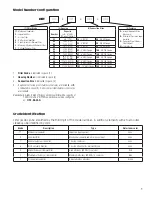 Preview for 3 page of HANKISON SPXFLOW HF Series Instruction Manual