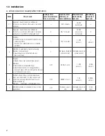 Preview for 4 page of HANKISON SPXFLOW HF Series Instruction Manual