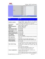 Preview for 23 page of Hanlong Unicorn 3001 User Manual