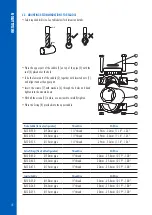 Preview for 18 page of Hanna Instruments BL120 Instruction Manual