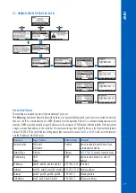 Preview for 29 page of Hanna Instruments BL120 Instruction Manual