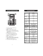 Preview for 4 page of Hanna Instruments HI 8915 Instruction Manual