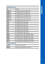 Preview for 49 page of Hanna Instruments IC-HI98165 Instruction Manual