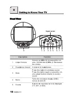 Preview for 19 page of HANNspree HANNSball.champions User Manual