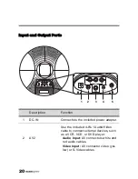 Preview for 21 page of HANNspree HANNSball.champions User Manual