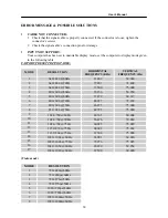 Preview for 19 page of HANNspree HL326HPB User Manual