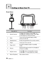 Preview for 19 page of HANNspree WT09-12A1 User Manual