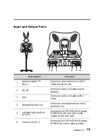 Preview for 20 page of HANNspree WT09-12A1 User Manual