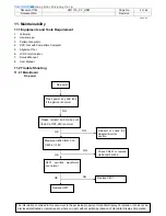 Preview for 41 page of HannStar Display HG171A Service Manual