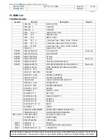 Preview for 56 page of HannStar Display HG171A Service Manual