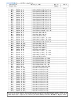 Preview for 58 page of HannStar Display HG171A Service Manual