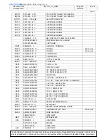 Preview for 60 page of HannStar Display HG171A Service Manual