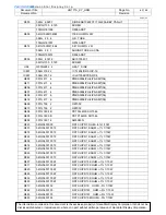 Preview for 61 page of HannStar Display HG171A Service Manual