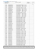 Preview for 62 page of HannStar Display HG171A Service Manual