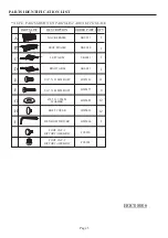 Preview for 3 page of Hanover ORL4PCCFPSW2-BRY Assembly Instructions Manual