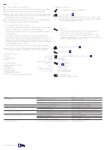 Preview for 8 page of Hans Grohe AXOR 1200mm 45421 Instructions For Use/Assembly Instructions