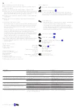 Preview for 10 page of Hans Grohe AXOR 1200mm 45421 Instructions For Use/Assembly Instructions