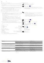 Preview for 16 page of Hans Grohe AXOR 1200mm 45421 Instructions For Use/Assembly Instructions