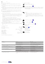 Preview for 20 page of Hans Grohe AXOR 1200mm 45421 Instructions For Use/Assembly Instructions