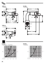 Preview for 32 page of Hans Grohe AXOR Carlton 17430 Series Instructions For Use/Assembly Instructions