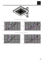 Preview for 83 page of Hans Grohe Axor ShowerHeaven 720 Instructions For Use/Assembly Instructions