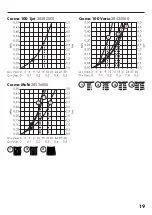 Preview for 19 page of Hans Grohe Croma 100 1jet Assembly Instructions Manual