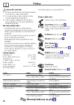 Preview for 24 page of Hans Grohe Croma Select S Multi 26800400 Assembly Instructions Manual