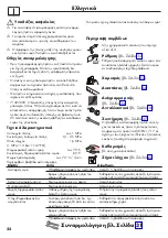 Preview for 26 page of Hans Grohe Croma Select S Multi 26800400 Assembly Instructions Manual