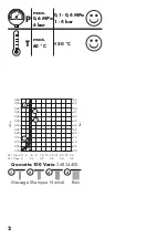 Preview for 2 page of Hans Grohe Crometta 100 Vario 26834400 Assembly Instructions