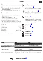 Preview for 17 page of Hans Grohe Ecostat Comfort HQ 13112000 Instructions For Use Manual