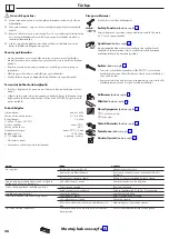 Preview for 20 page of Hans Grohe Ecostat Comfort HQ 13112000 Instructions For Use Manual