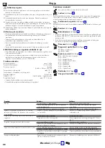 Preview for 28 page of Hans Grohe Ecostat Comfort HQ Series Instructions For Use/Assembly Instructions