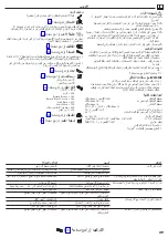 Preview for 29 page of Hans Grohe Ecostat Comfort HQ Series Instructions For Use/Assembly Instructions