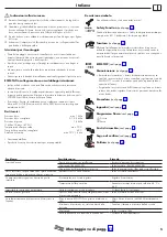 Preview for 5 page of Hans Grohe Ecostat E 13125000 Instructions For Use/Assembly Instructions