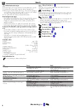 Preview for 4 page of Hans Grohe Ecostat E 15361000 Instructions For Use/Assembly Instructions