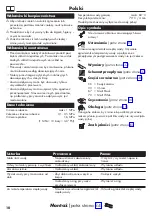 Preview for 10 page of Hans Grohe Finoris 230 76060 0 Series Instructions For Use/Assembly Instructions