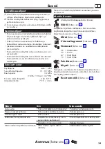 Preview for 15 page of Hans Grohe Finoris 230 76060 0 Series Instructions For Use/Assembly Instructions