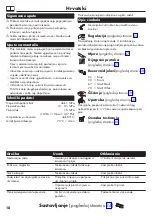 Preview for 18 page of Hans Grohe Finoris 230 76060 0 Series Instructions For Use/Assembly Instructions