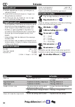 Preview for 22 page of Hans Grohe Finoris 230 76060 0 Series Instructions For Use/Assembly Instructions